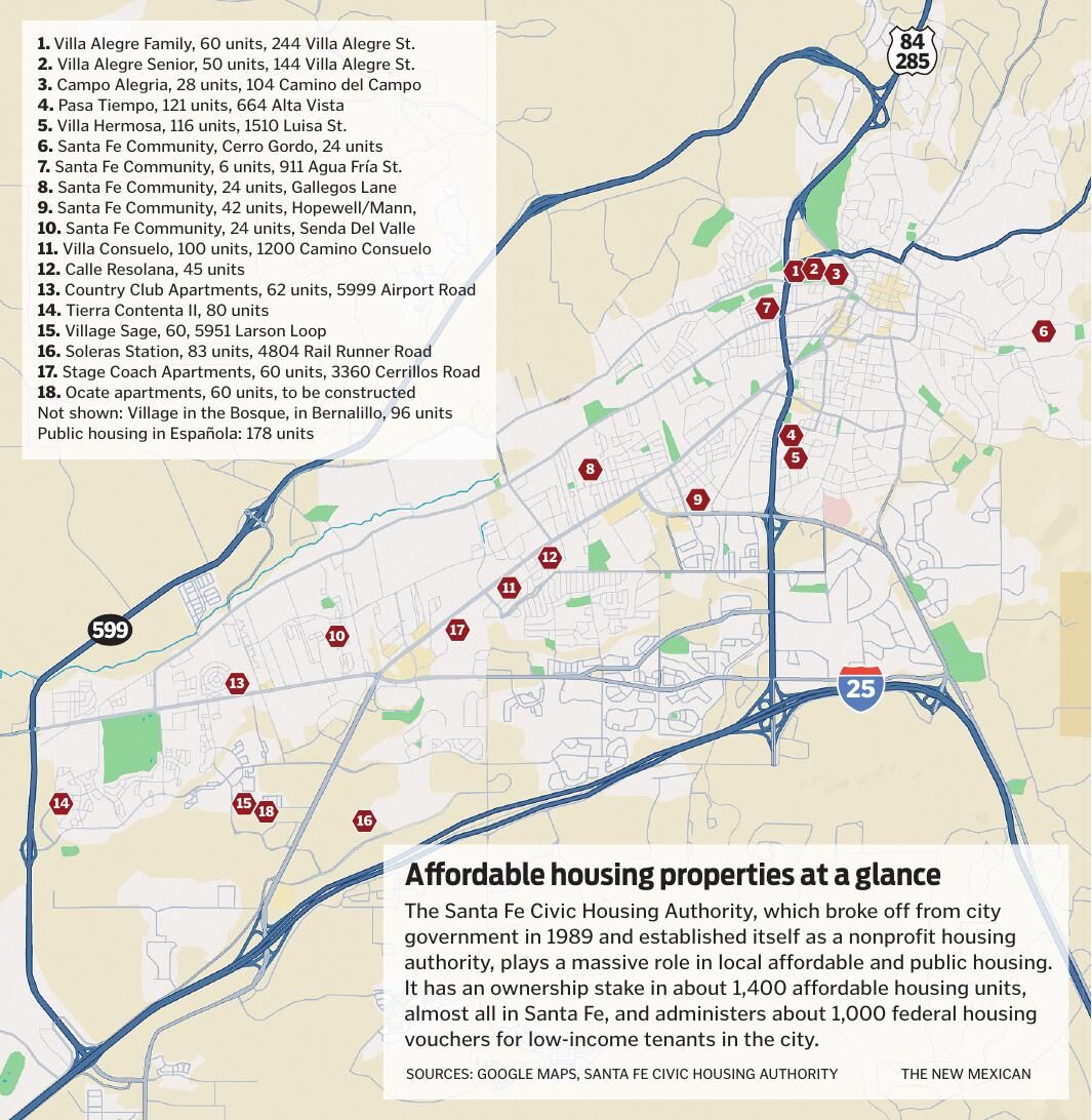housing-authority.pdf