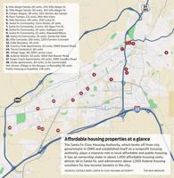 Housing authority uses tax credit model to move projects forward